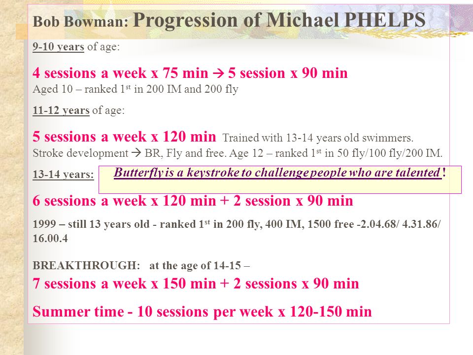 DEVELOPMENT OF ENDURANCE IN YOUNG SWIMMERS A. R ppt video online download